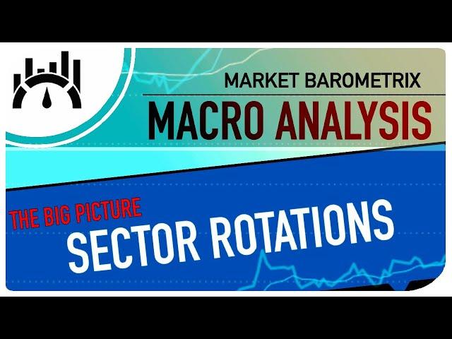 Stock Market Sector Rotation | helping you make smarter investment decisions