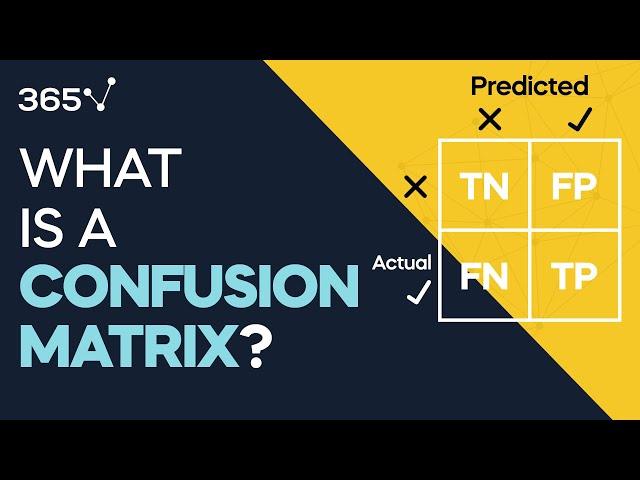 What is a Confusion Matrix?