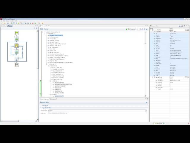 PReS Extracting Transactional Data from an XML Data Source