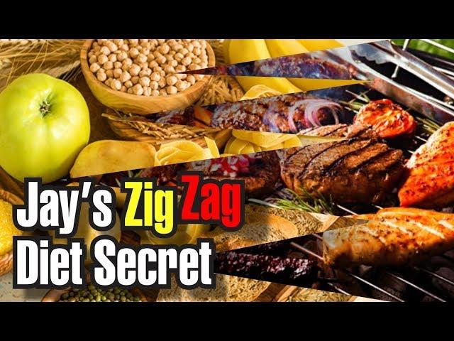 MY ZIG ZAG DIET EXPLAINED (CARB CYCLING) & MY BEST IDEAL TRAINING SCHEDULE