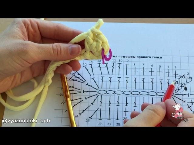 Подошва для детских тапочек - УГГИ. Crochet tutorial slippers for children