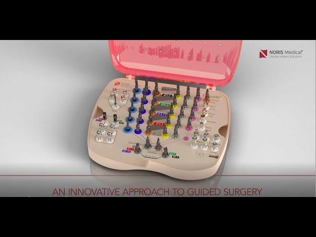 "EZguide™️ Set" - Advanced Guided Surgery set for successful performance using Noris EZguide™️