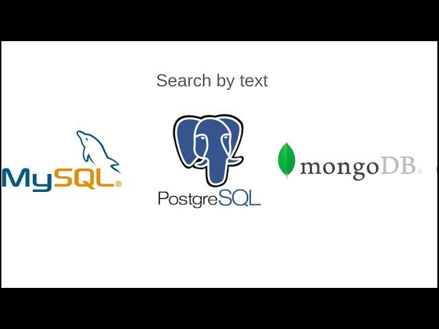 Text search compare MySQL vs PostgreSQL vs MongoDB performance analyze.