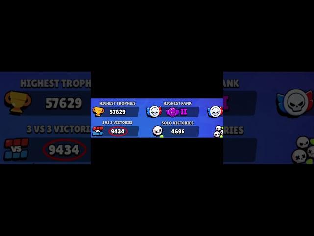 Auto 3v3 and mastery brawl stars bot