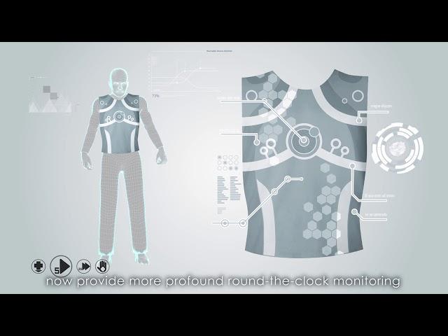 The future of healthcare - wearable tech