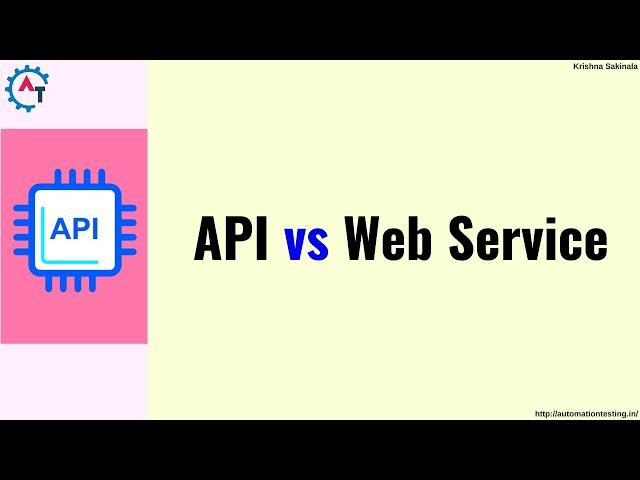 5. API vs Web Services ||Difference between API and Web Services ||Application Programming Interface