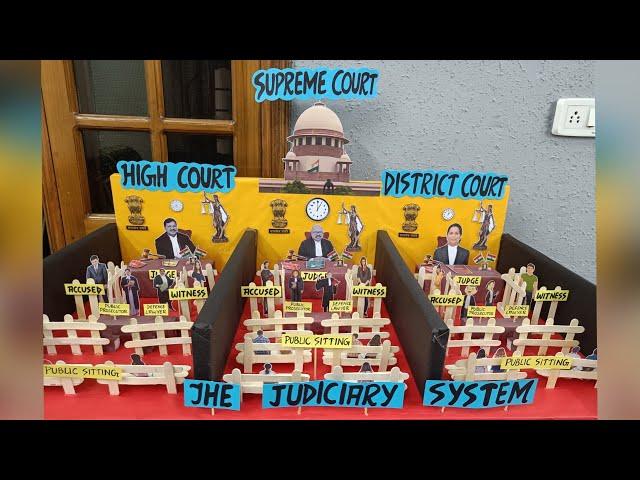 How to make a Model of The Judiciary System in India/Supreme Court/District Court/HighCourt