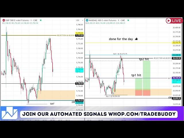 LIVE: AUTOMATED NAS100 & SPX500 FUTURES TRADING