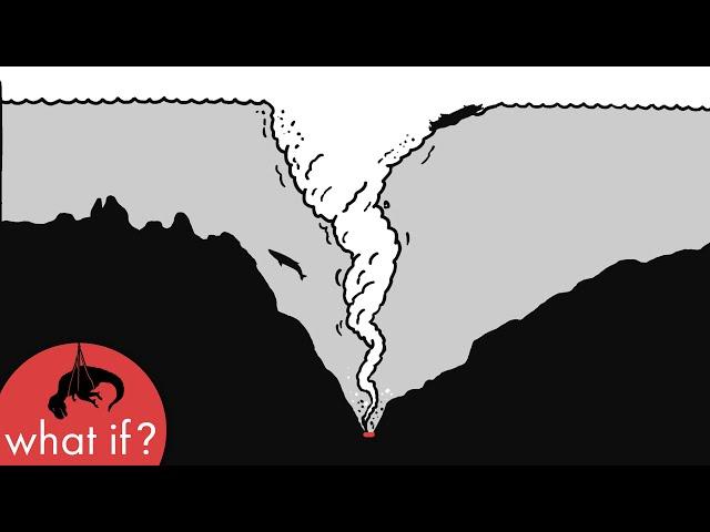 What if you drained the oceans?