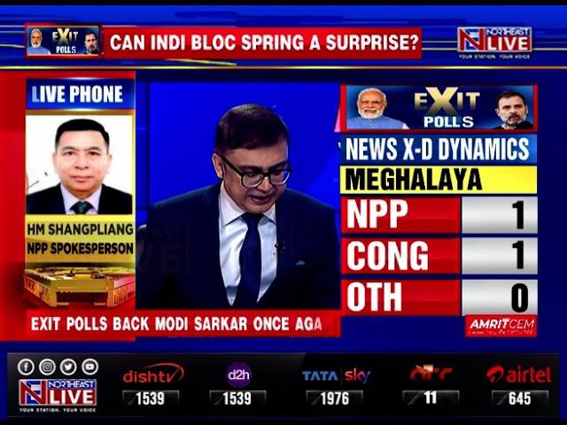 Exit Poll predictions: First reaction of Meghalaya NPP leader HM Shangpliang