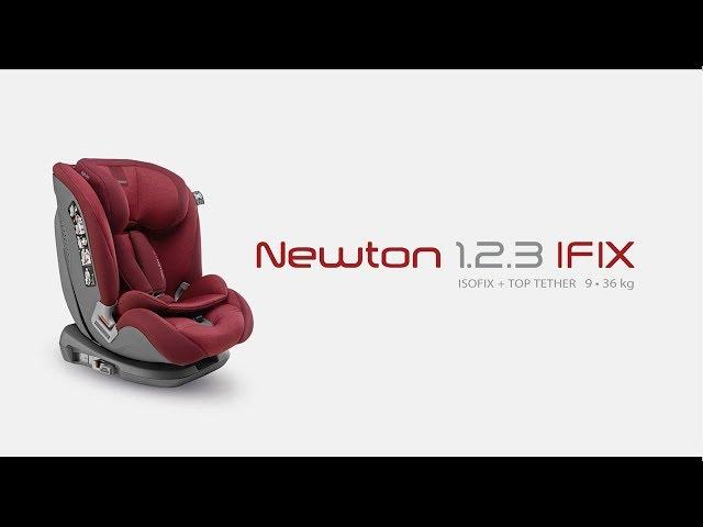 Inglesina Newton 1.2.3 Ifix Tutorial Group 1