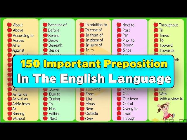 150 Important Prepositions in the English Language from A to Z