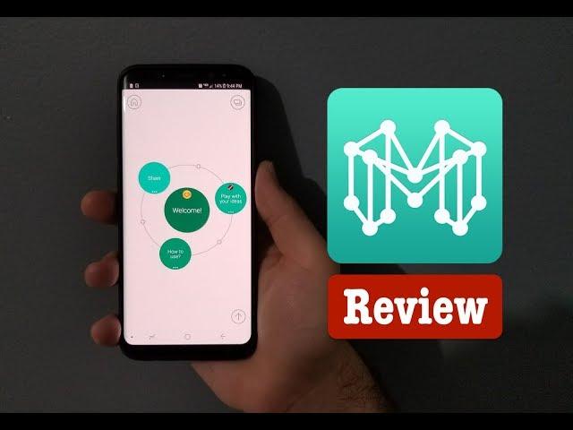 Organize Your Thoughts Visualy With A Free App - Mindly Mind Mapping App Review