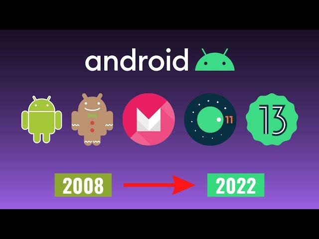 Evolution Of Android Operating System | 2023 | TECH SPERM