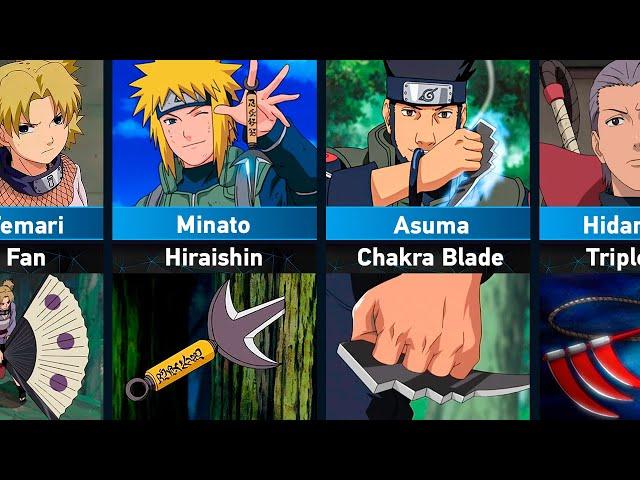 Personal Weapons of Naruto Characters