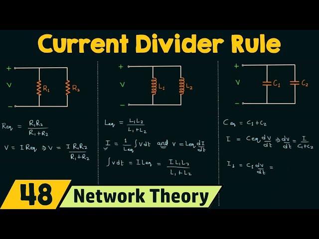 Current Divider Rule