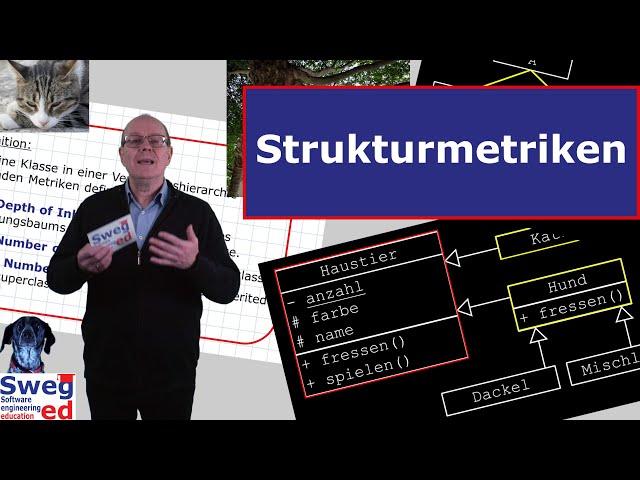 Strukturmetriken – Anschaulich erklärt!