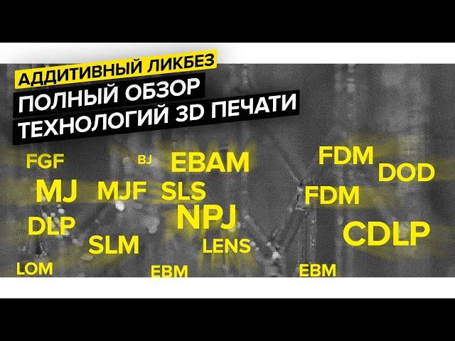 3D печать – Обзор аддитивных технологий