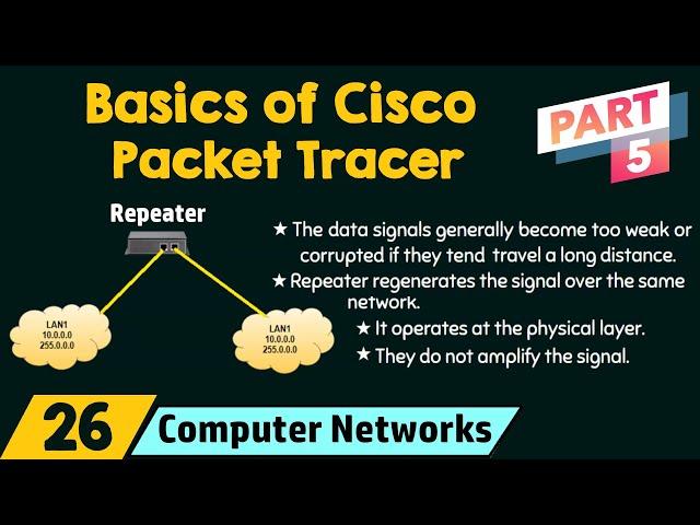 Basics of Cisco Packet Tracer (Part 5) | Repeater