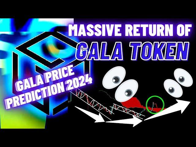 Massive Return Of GALA Crypto Coin | GALA Price Prediction 2024