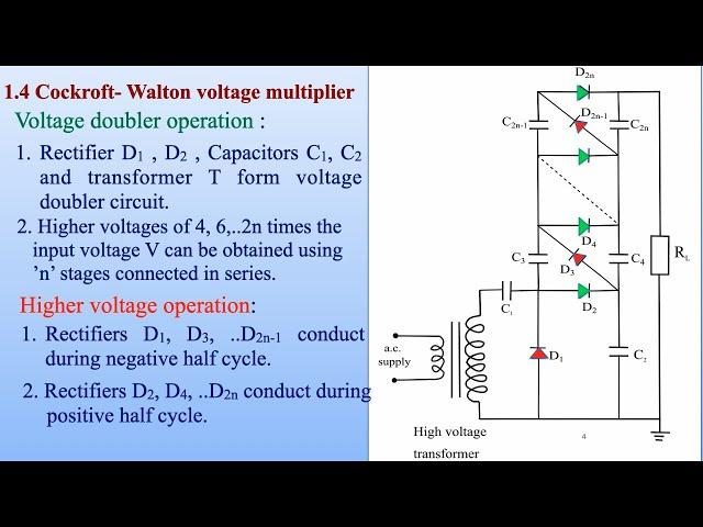 Cockroft walton voltage multiplier