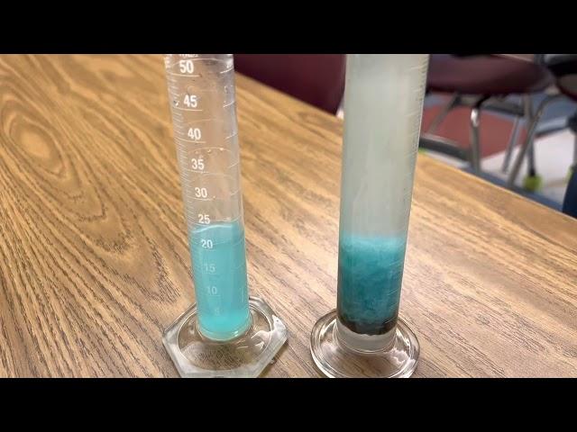 Double Displacement of Copper Sulfate & Sodium Hydroxide in RamZland!️ CuSO4+NaOH→Cu(OH)2+Na2SO4