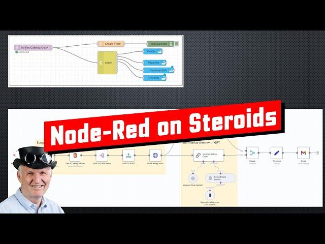 The next Level of Node-Red is n8n. Useful for You?