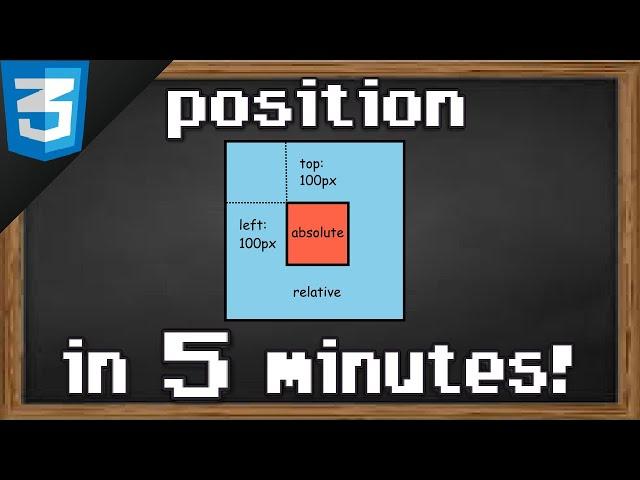 Learn CSS position in 5 minutes 