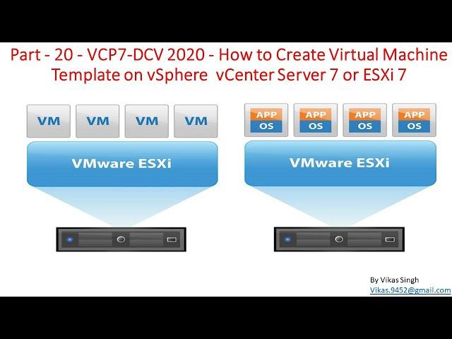 Part - 20 - VCP7-DCV 2020 - How to Create Virtual Machine Template on vSphere  vCenter Server 7