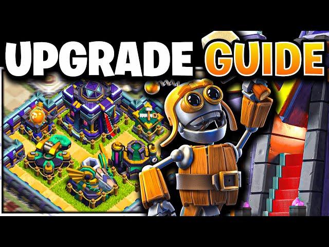 The SECRETS to Max TH15 FASTER!