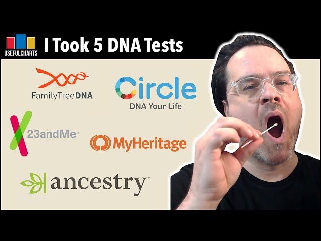 I Took 5 DNA Tests and Compared Them | Which One Is Best?