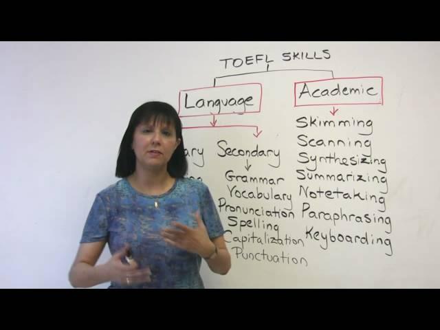 TOEFL Structure & Skills for iBT success!