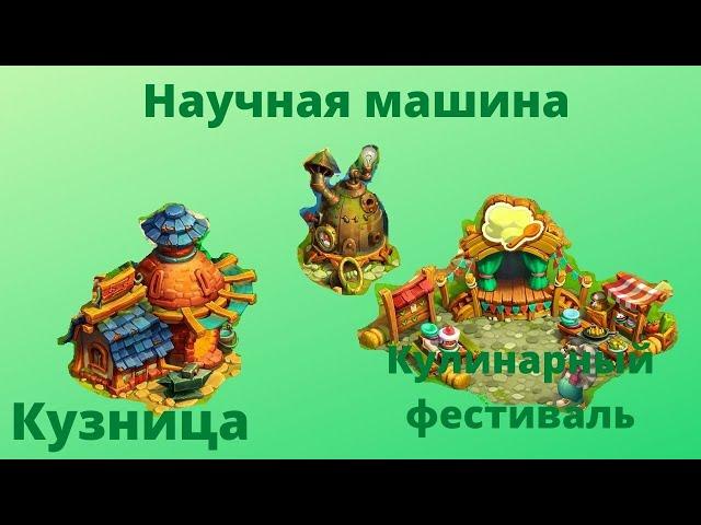 Кузница и научная машина в игре Ёжики