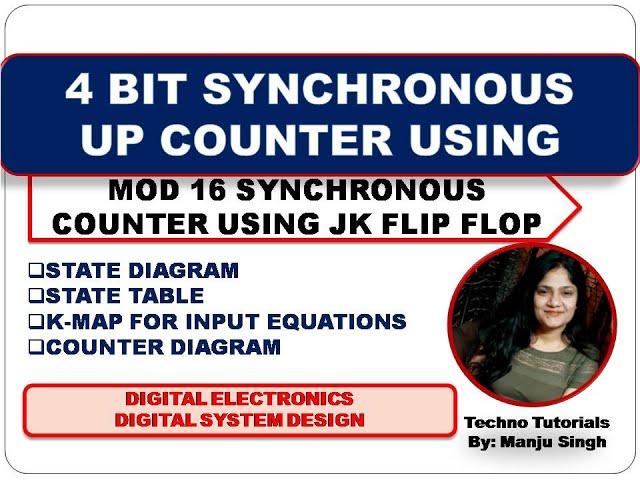 4 bit Synchronous Up counter using JK flip flop | MOD 16 Synchronous up Counter