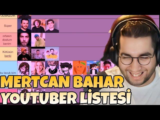 Eray - Hasım Sahibi Oldum (Tierlist) Mertcan Bahar izliyor