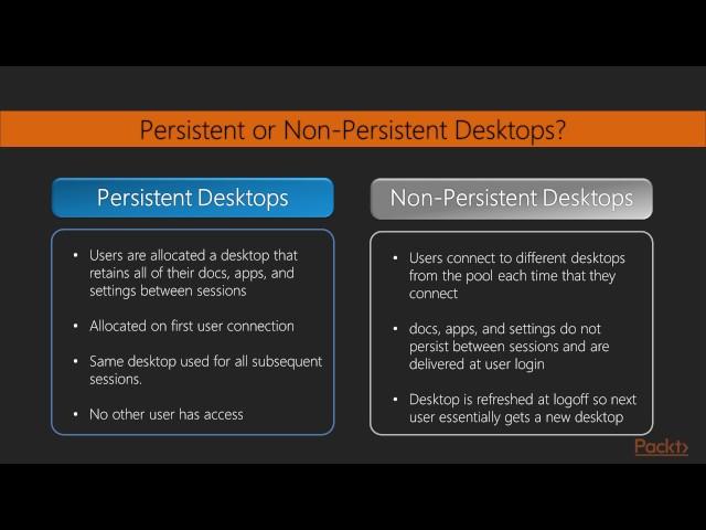 Learning VMware Horizon 7 : Intro to Desk Pools & Build Windows 7, Full-Clone | packtpub.com