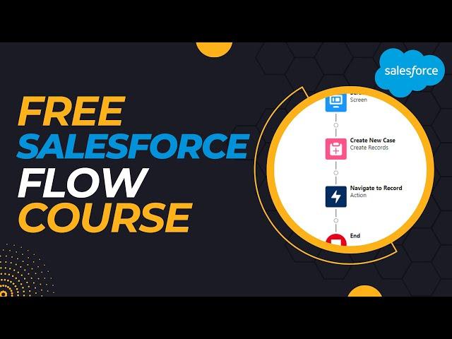 Salesforce Flow Builder Tutorial (Episode 4) - Screen Flow