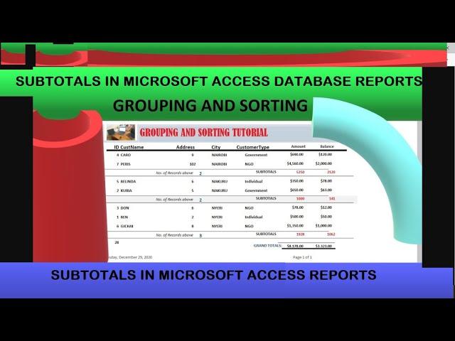 SUBTOTALS in Microsoft Access REPORTS |Grouping and sorting