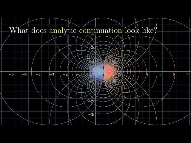 [Riemann | видео 1] Визуализация гипотезы Римана и аналитическое продолжение