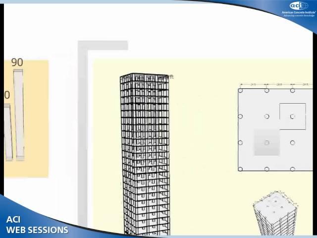 Confinement Analysis for Circular and Rectangular Concrete Columns in Tall Buildings