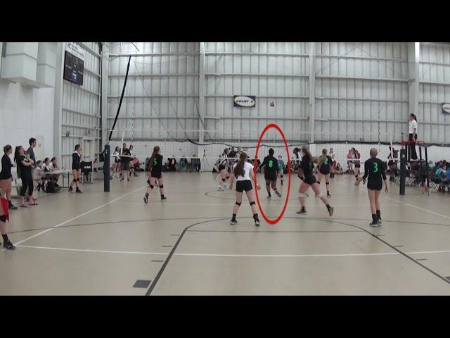 Sample of a Volleyball highlight reel