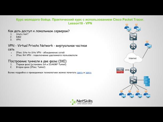 18.Видео уроки Cisco Packet Tracer. Курс молодого бойца. VPN