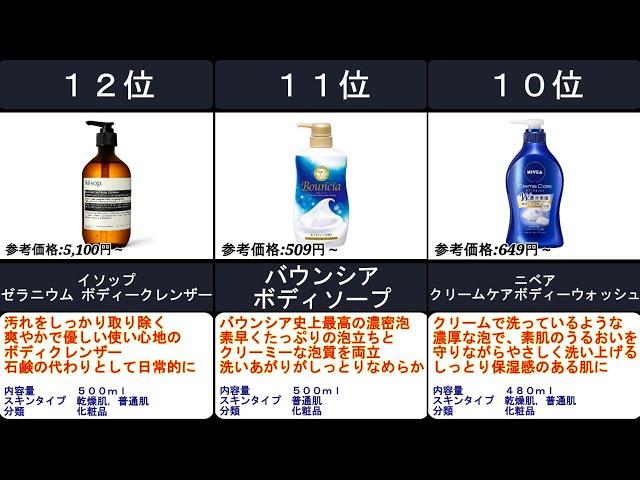 2023年【ふわふわ泡で肌をしっかり保湿】ボディソープ　人気ランキングTOP12