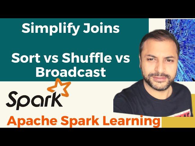 Spark Join | Sort vs Shuffle vs Broadcast Join | Spark Interview Question