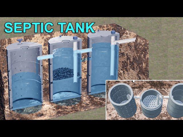 Easy and Practical Ways to Make a Septic Tank