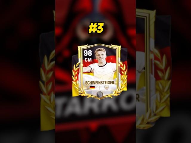 Top 5 cheap best CM in fc mobile #fcmobile #fifamobile #top5 #shorts