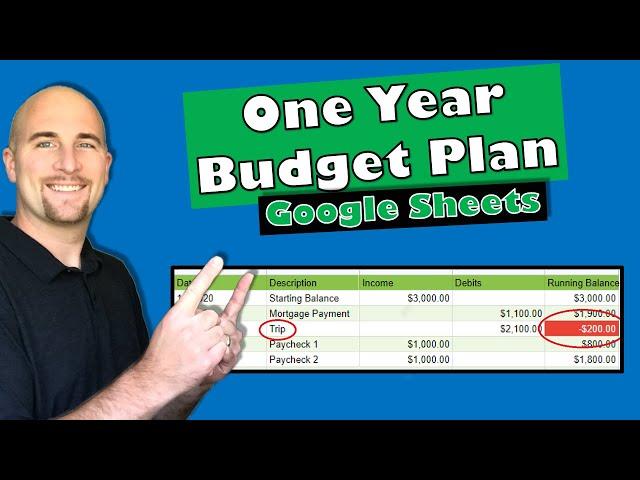 Budget Spreadsheet | Google Sheets Budget Template | Personal Finance Tips