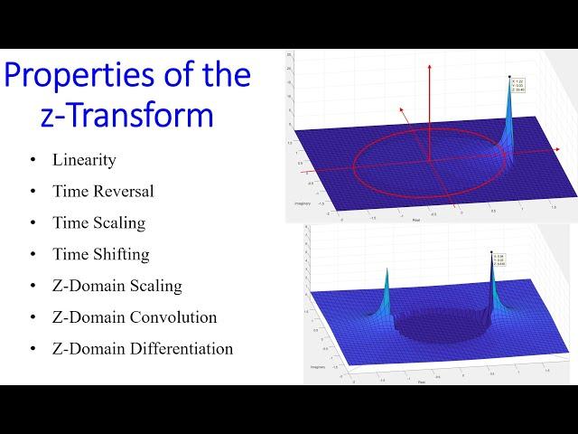 Ch4 The Z-Transform Properties Video 3 of 6