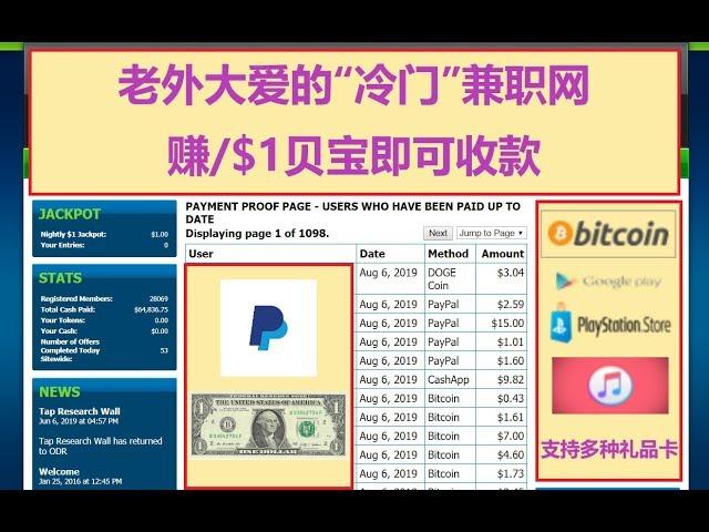 老外大爱的“冷门”兼职网赚平台/低至$1就可收款的神奇网赚项目/全平台可操作/贝宝、礼品卡、比特币全都有