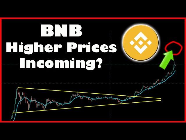 BINANCE COIN BNB ABOUT TO ROCKET TO HIGHER PRICES? (Next BNB Price Targets)